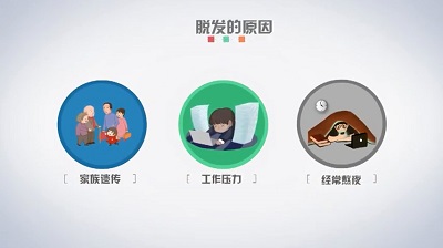 ë����ֲ�󲻻���֬�����ѷ�ͺ������?