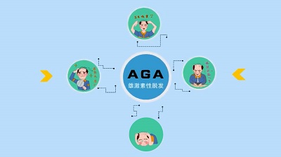 ͷ����ֲ���ֲ������ô