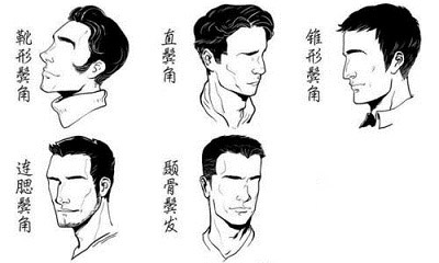 ֲ�������޽�Ҫ����Ǯ